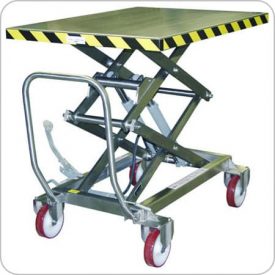 Stainless Steel Mobile Table